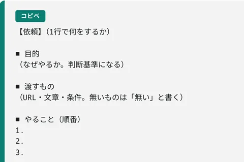 教材「04 指示書テンプレート 完全版」36ページの本文。コピペ用の型として、依頼・目的・渡すもの・やること(順番)の欄が並んでいる